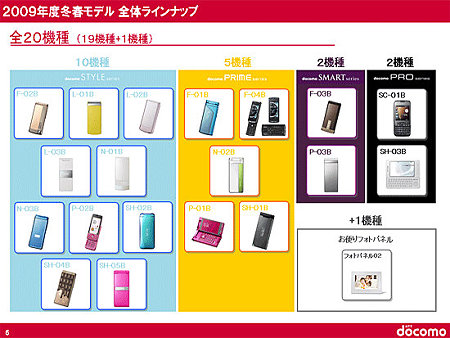 ドコモ2009冬2010春