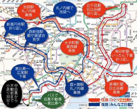 network2