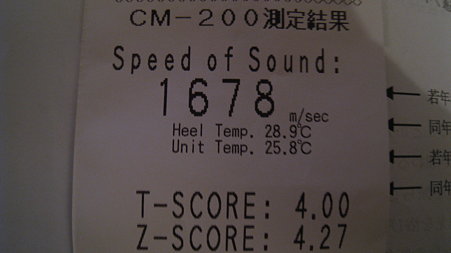 kotu2