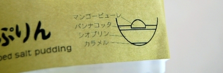 塩プリンの構造