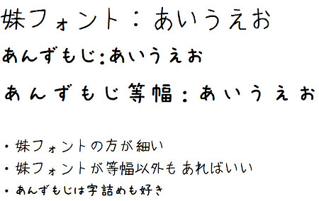 妹あんず